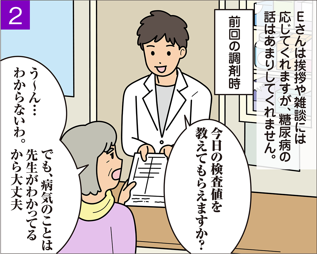患者さんに検査値を確認する薬剤師