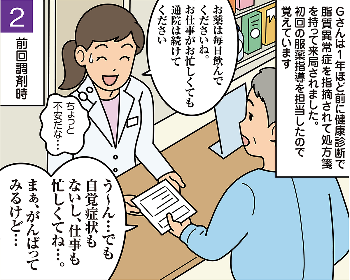 服薬が継続できるか心配な患者さん