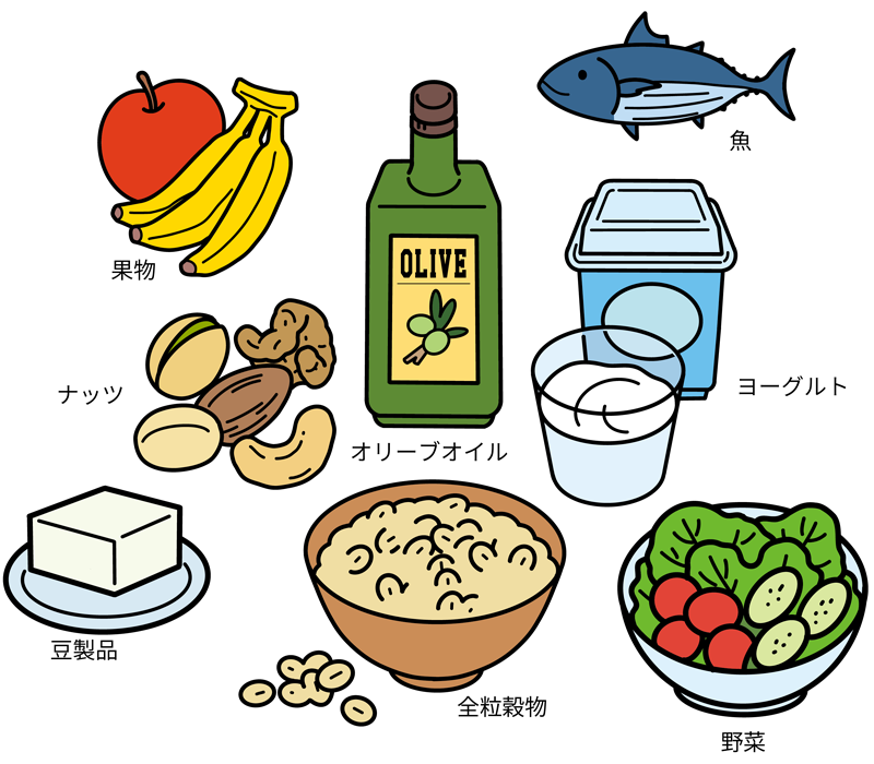 心不全予防に役立つ食品