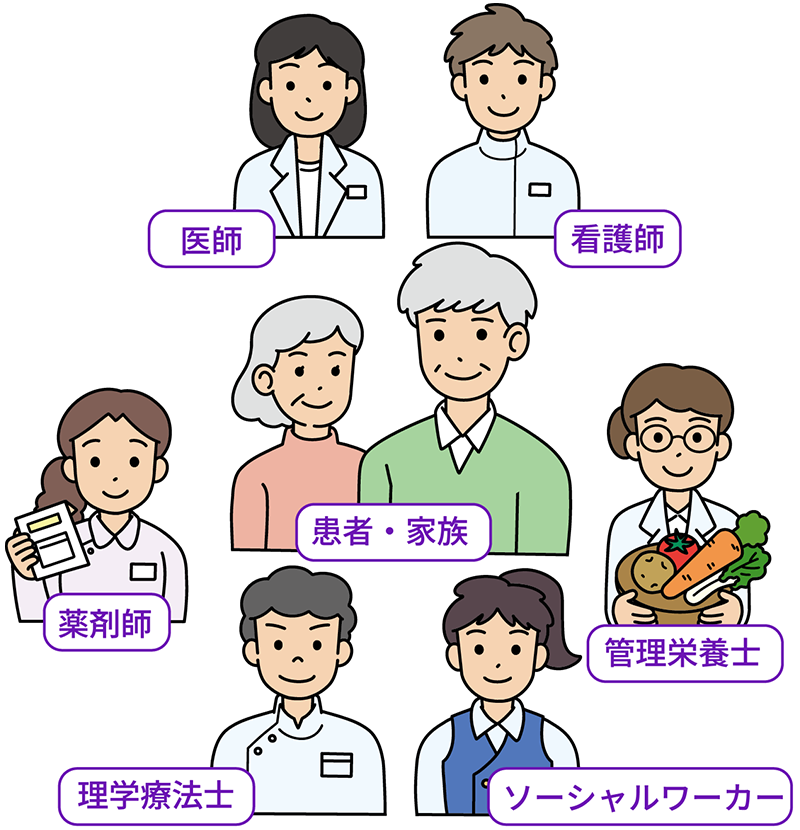 アドバンス・ケア・プランニング