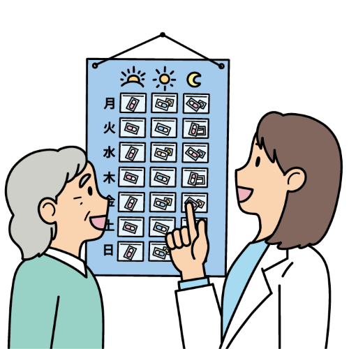 服薬カレンダーについて説明する薬剤師